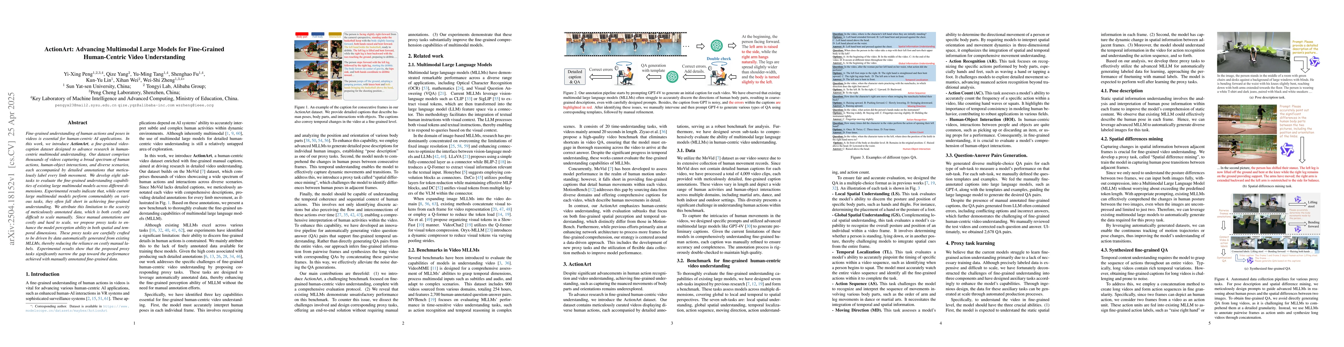 Thumbnail for ActionArt: Advancing Multimodal Large Models for Fine-Grained
  Human-Centric Video Understanding