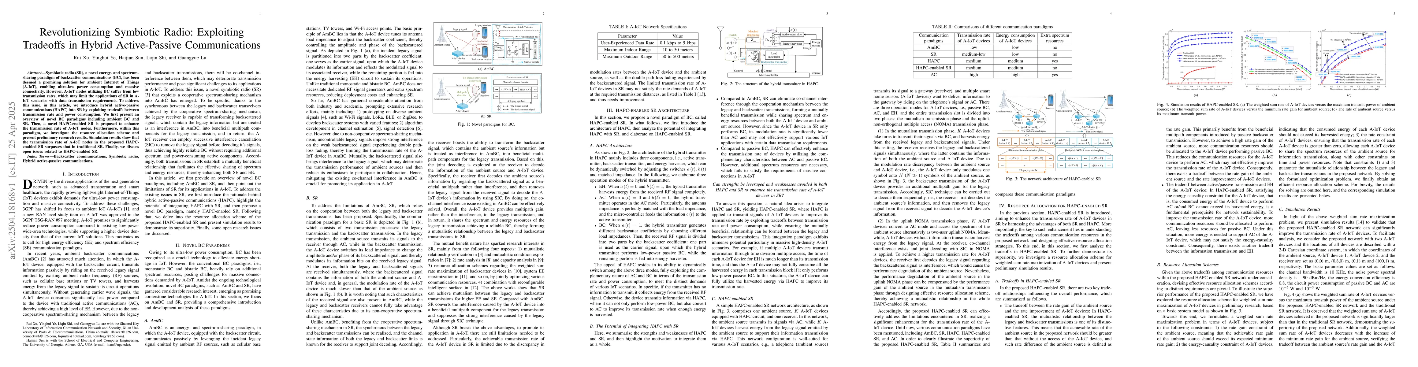 Thumbnail for Revolutionizing Symbiotic Radio: Exploiting Tradeoffs in Hybrid
  Active-Passive Communications