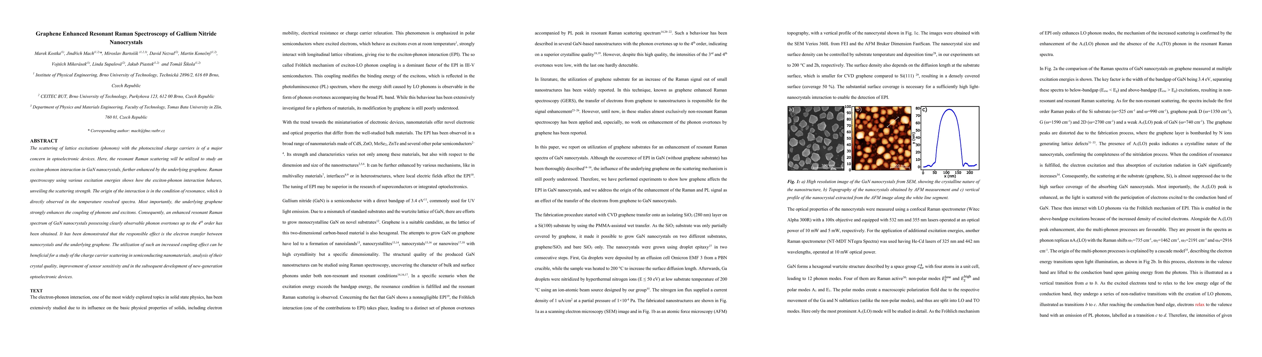 Thumbnail for Graphene Enhanced Resonant Raman Spectroscopy of Gallium Nitride
  Nanocrystals