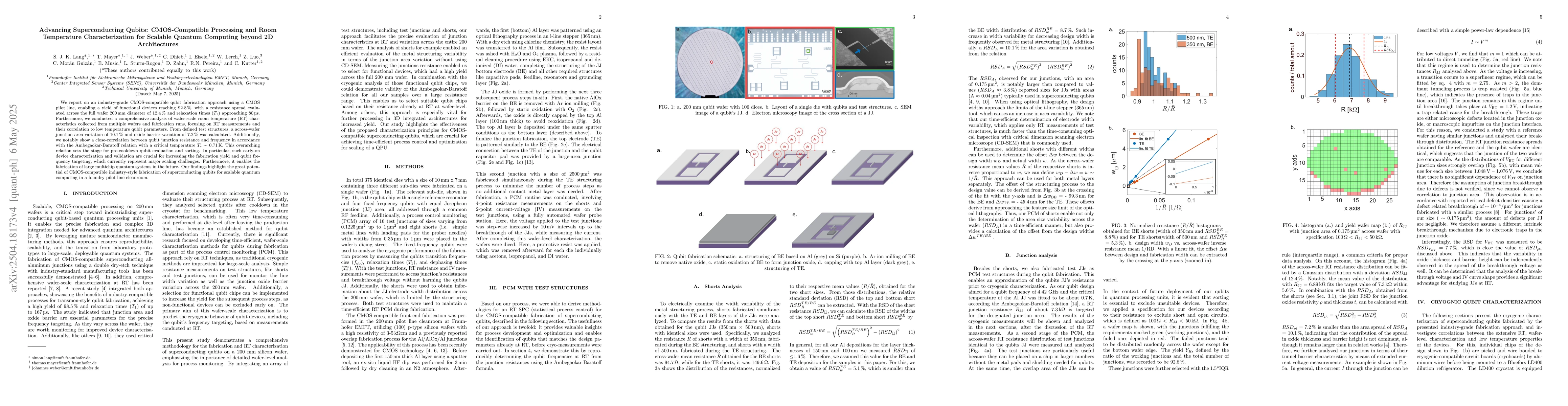 Thumbnail for Advancing Superconducting Qubits: CMOS-Compatible Processing and Room
  Temperature Characterization for Scalable Quantum Computing beyond 2D
  Architectures