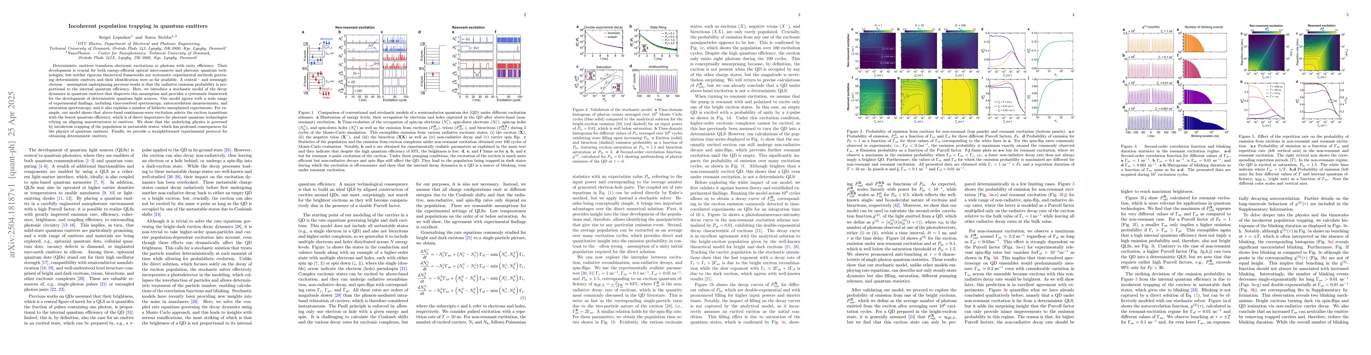 Thumbnail for Incoherent population trapping in quantum emitters