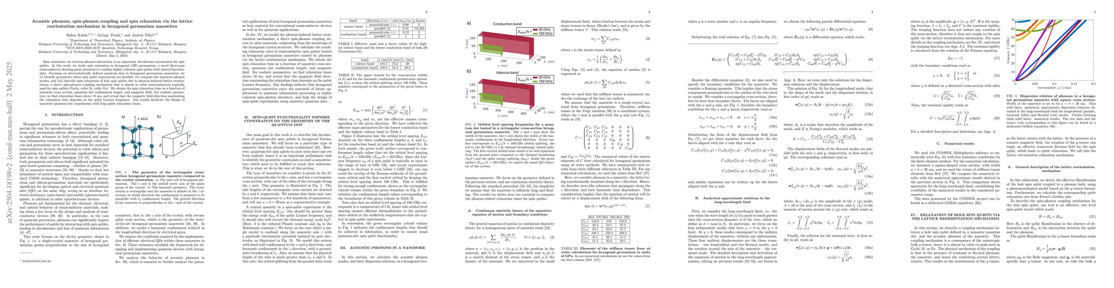 Thumbnail for Acoustic phonons, spin-phonon coupling and spin relaxation via the
  lattice reorientation mechanism in hexagonal germanium nanowires