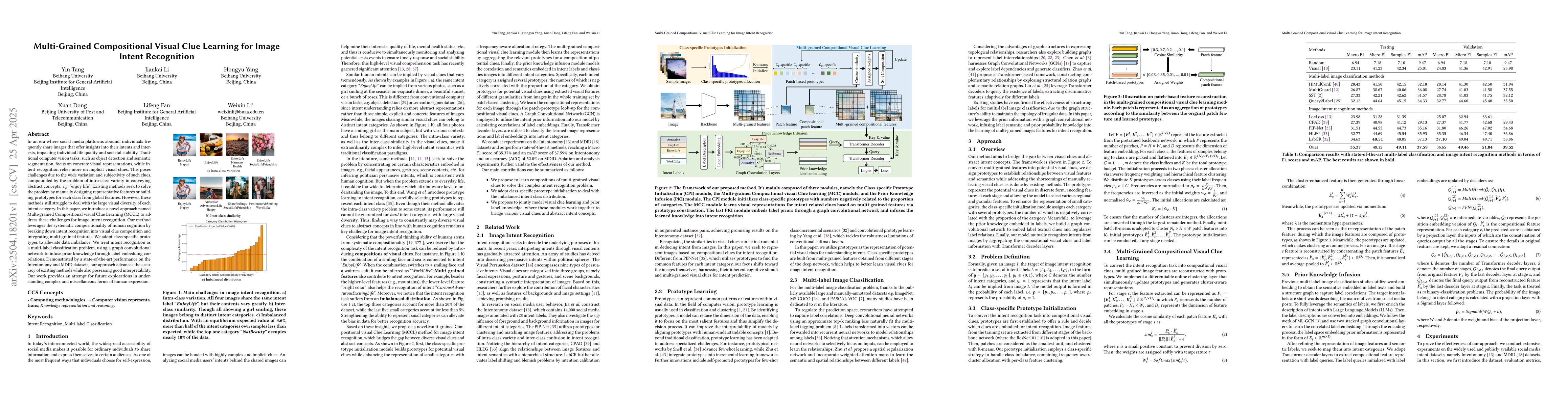Thumbnail for Multi-Grained Compositional Visual Clue Learning for Image Intent
  Recognition