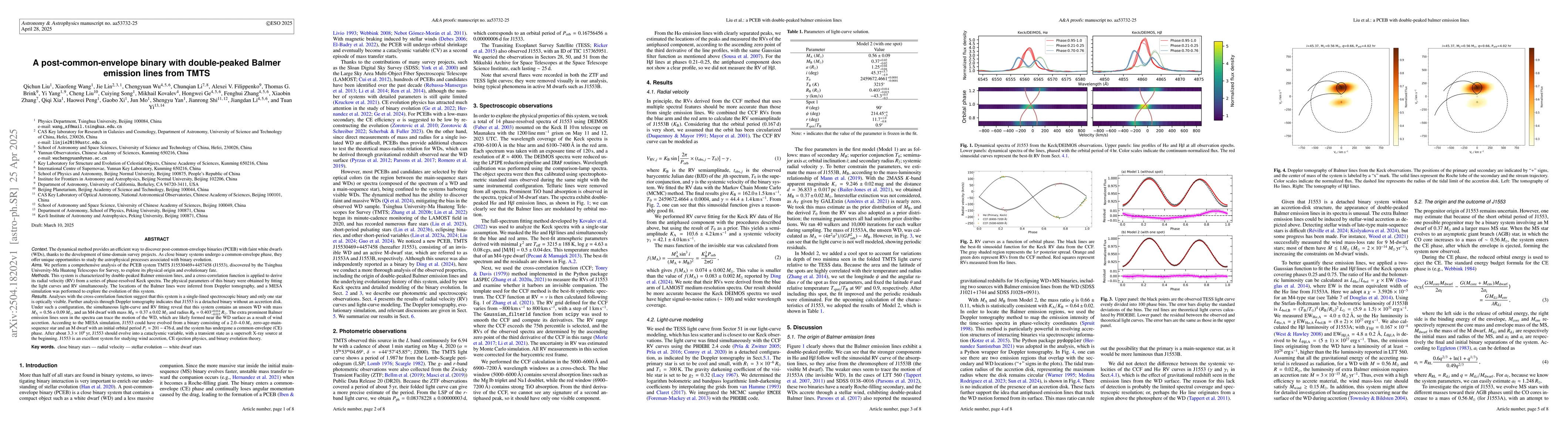Thumbnail for A post-common-envelope binary with double-peaked Balmer emission lines
  from TMTS