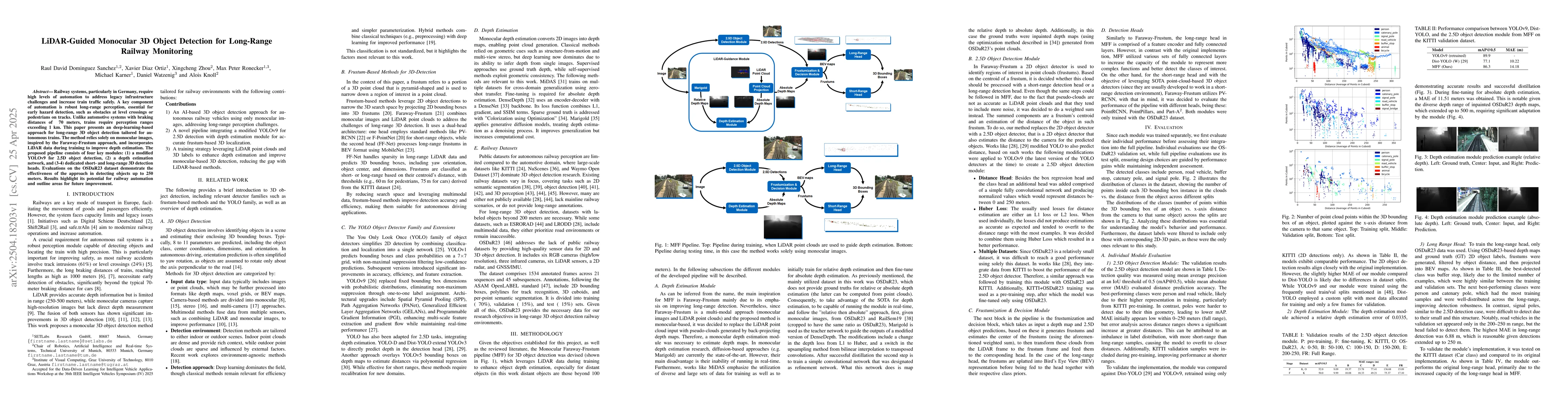 Thumbnail for LiDAR-Guided Monocular 3D Object Detection for Long-Range Railway
  Monitoring