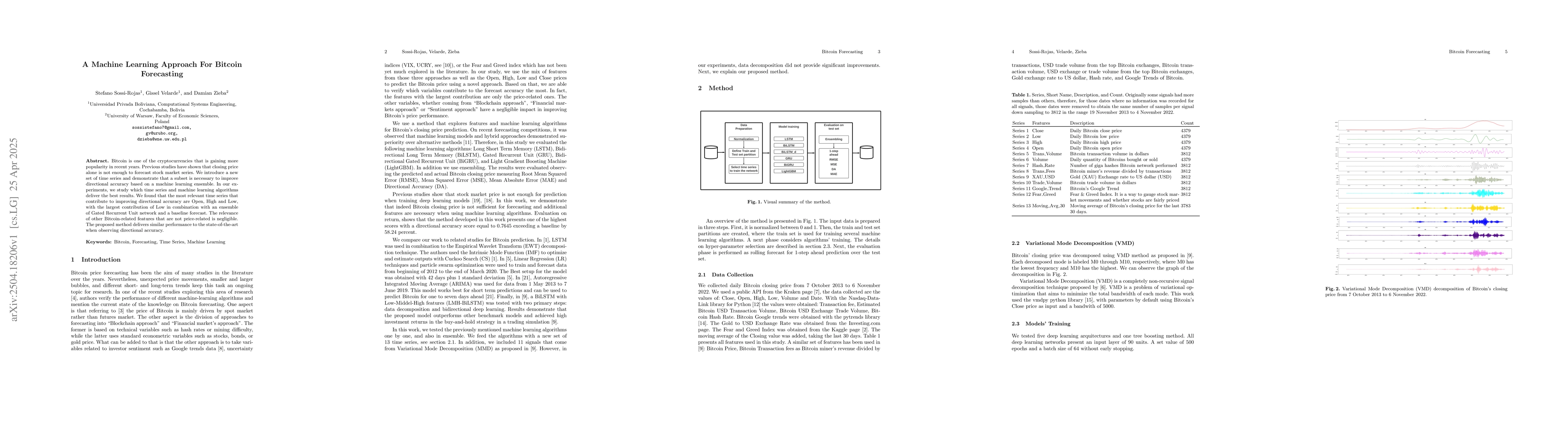 Thumbnail for A Machine Learning Approach For Bitcoin Forecasting