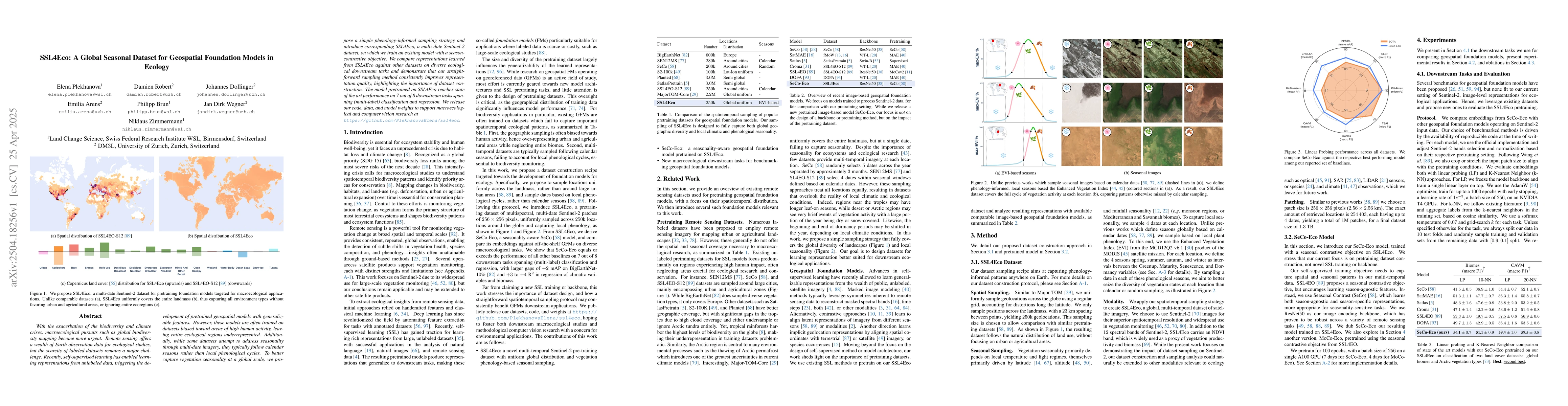 Thumbnail for SSL4Eco: A Global Seasonal Dataset for Geospatial Foundation Models in
  Ecology