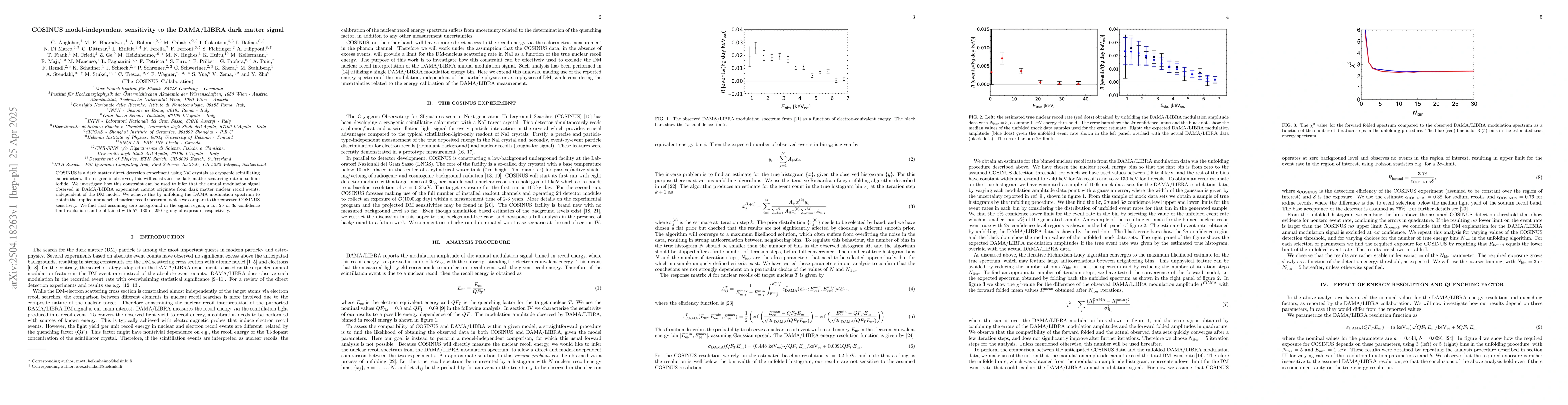 Thumbnail for COSINUS model-independent sensitivity to the DAMA/LIBRA dark matter
  signal