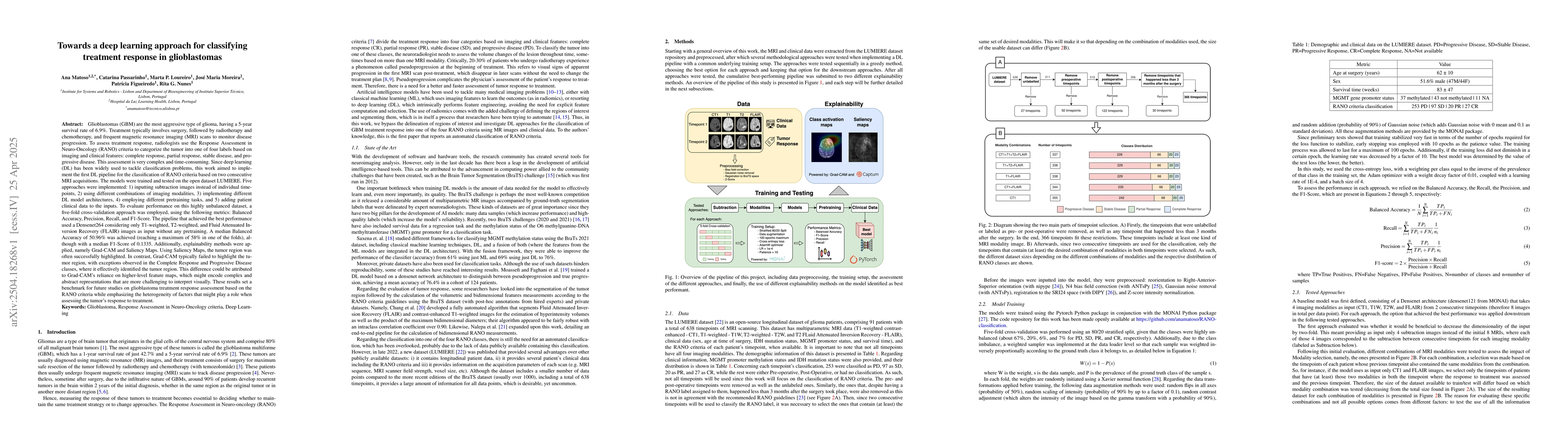 Thumbnail for Towards a deep learning approach for classifying treatment response in
  glioblastomas