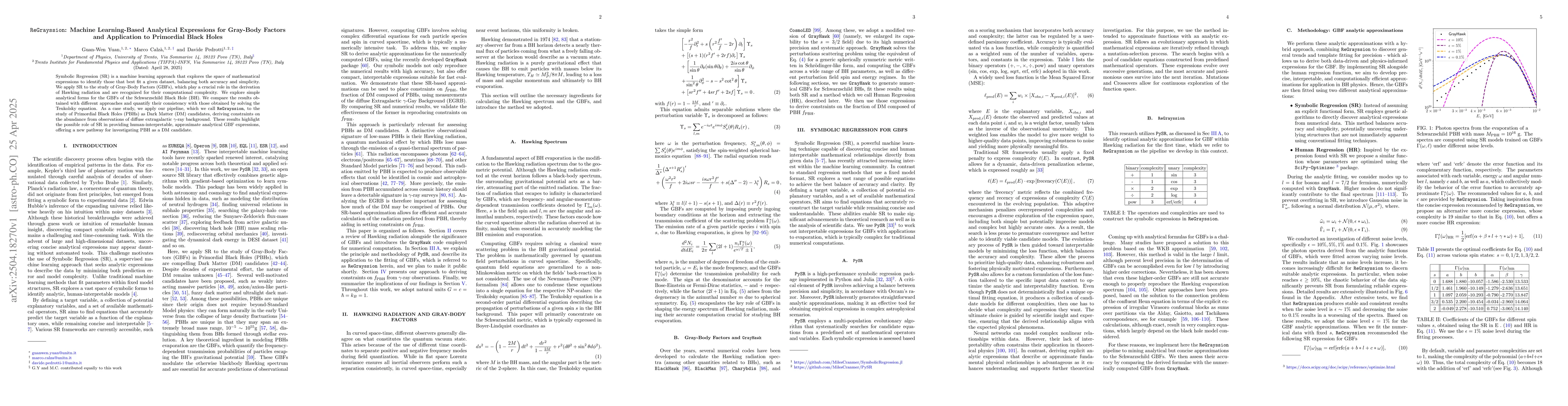 Thumbnail for ReGrayssion: Machine Learning-Based Analytical Expressions for Gray-Body
  Factors and Application to Primordial Black Holes