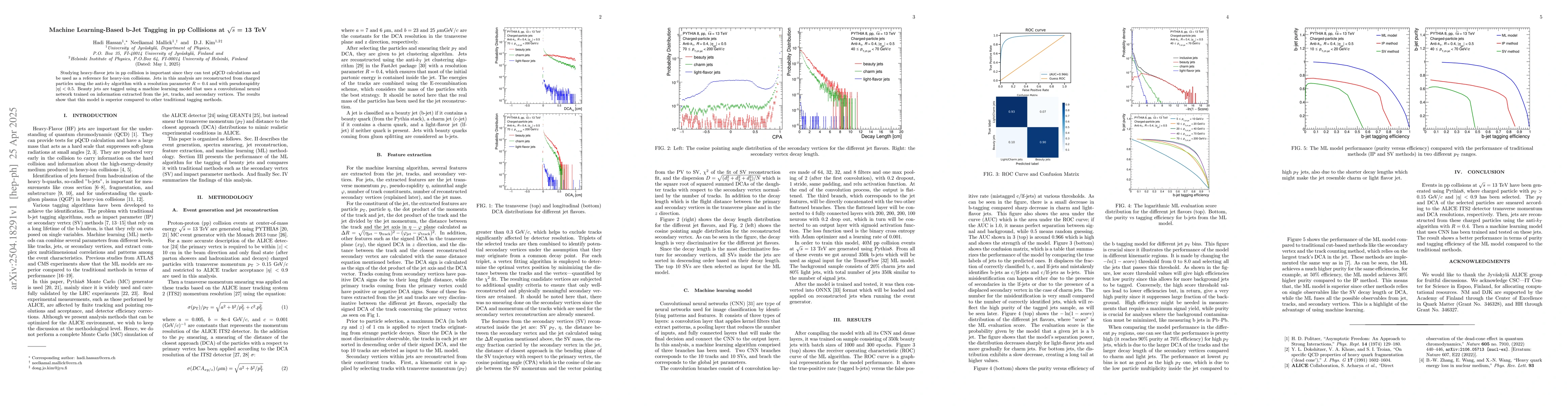 Thumbnail for Machine Learning-Based b-Jet Tagging in pp Collisions at $\sqrt{s}=13$
  TeV