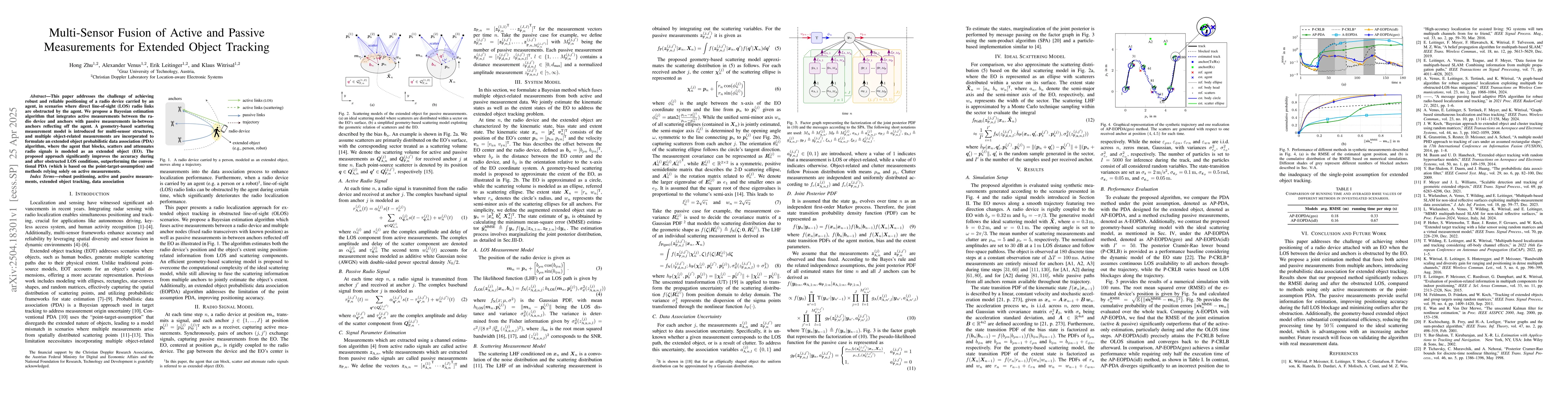 Thumbnail for Multi-Sensor Fusion of Active and Passive Measurements for Extended
  Object Tracking