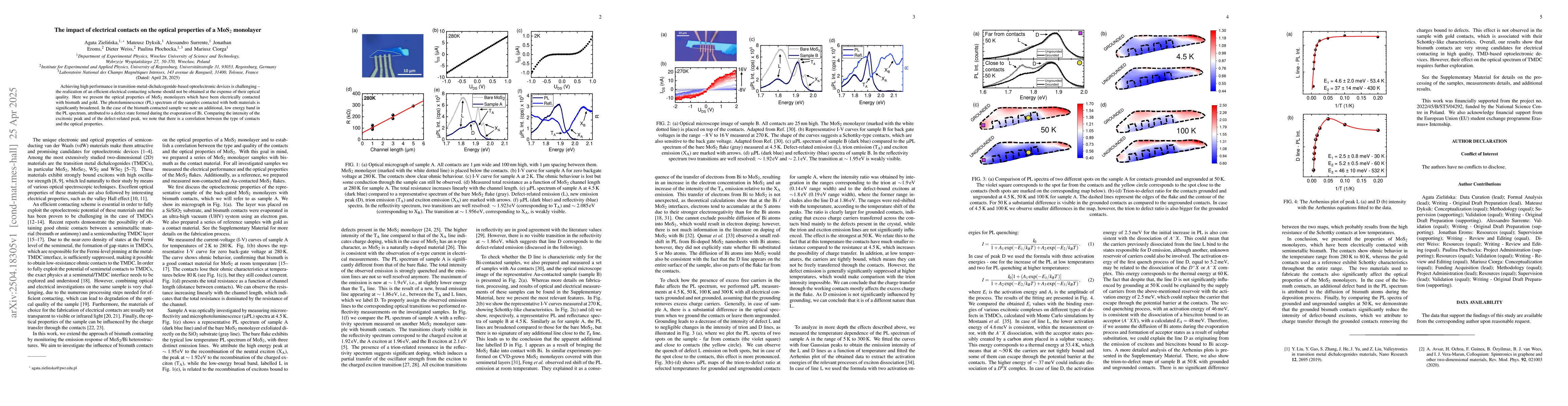 Thumbnail for The impact of electrical contacts on the optical properties of a
  MoS$_{2}$ monolayer