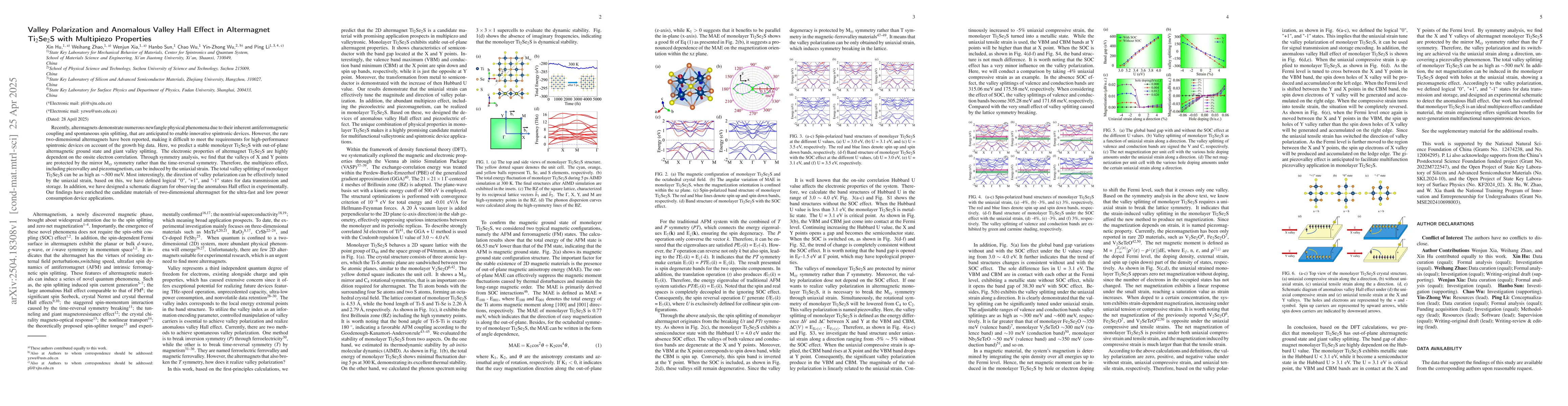 Thumbnail for Valley Polarization and Anomalous Valley Hall Effect in Altermagnet
  Ti2Se2S with Multipiezo Properties