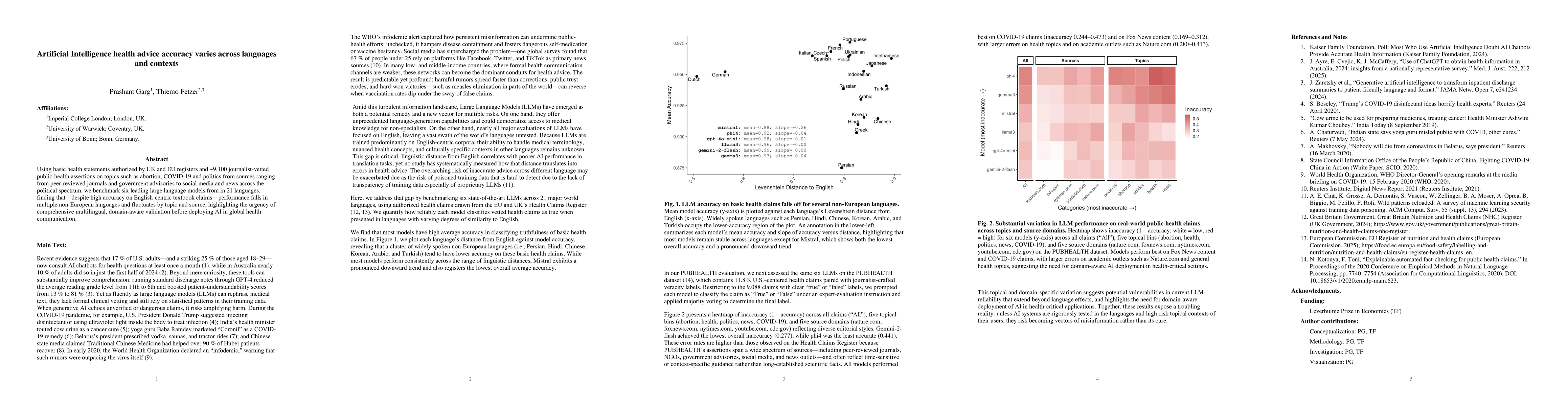 Thumbnail for Artificial Intelligence health advice accuracy varies across languages
  and contexts