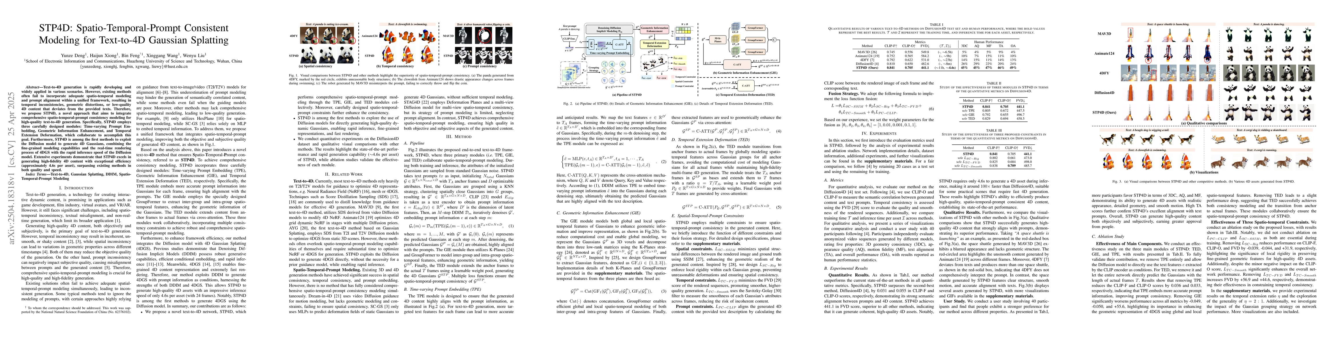 Thumbnail for STP4D: Spatio-Temporal-Prompt Consistent Modeling for Text-to-4D
  Gaussian Splatting
