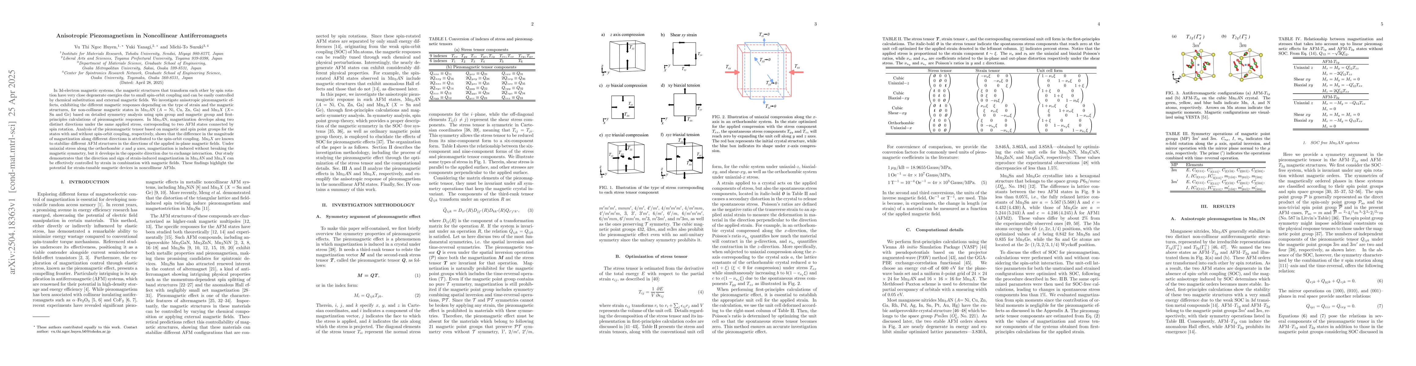 Thumbnail for Anisotropic Piezomagnetism in Noncollinear Antiferromagnets