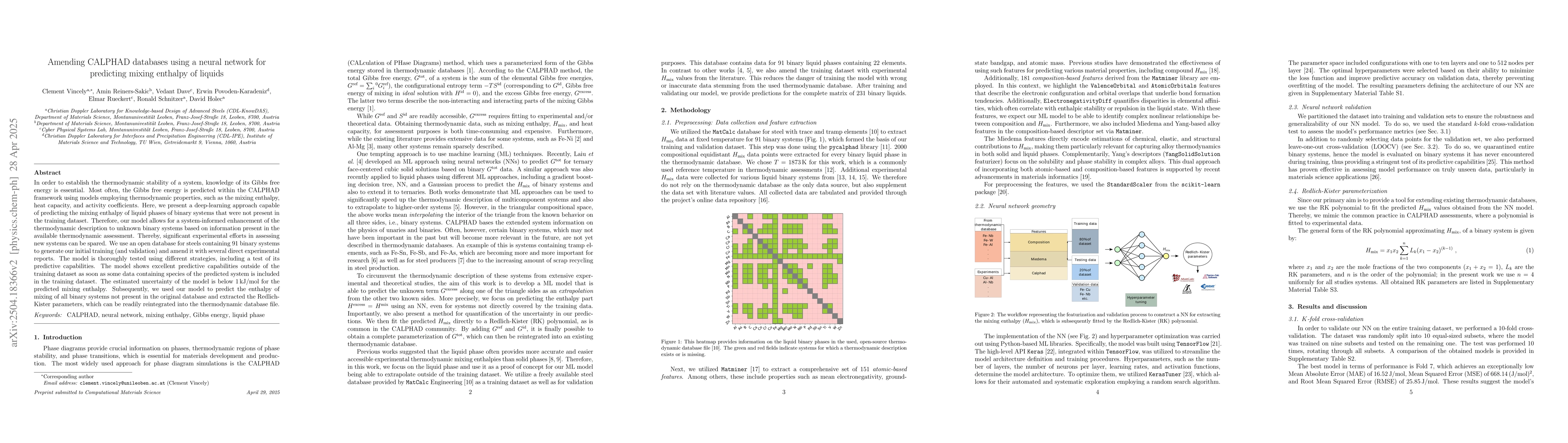 Thumbnail for Amending CALPHAD databases using a neural network for predicting mixing
  enthalpy of liquids
