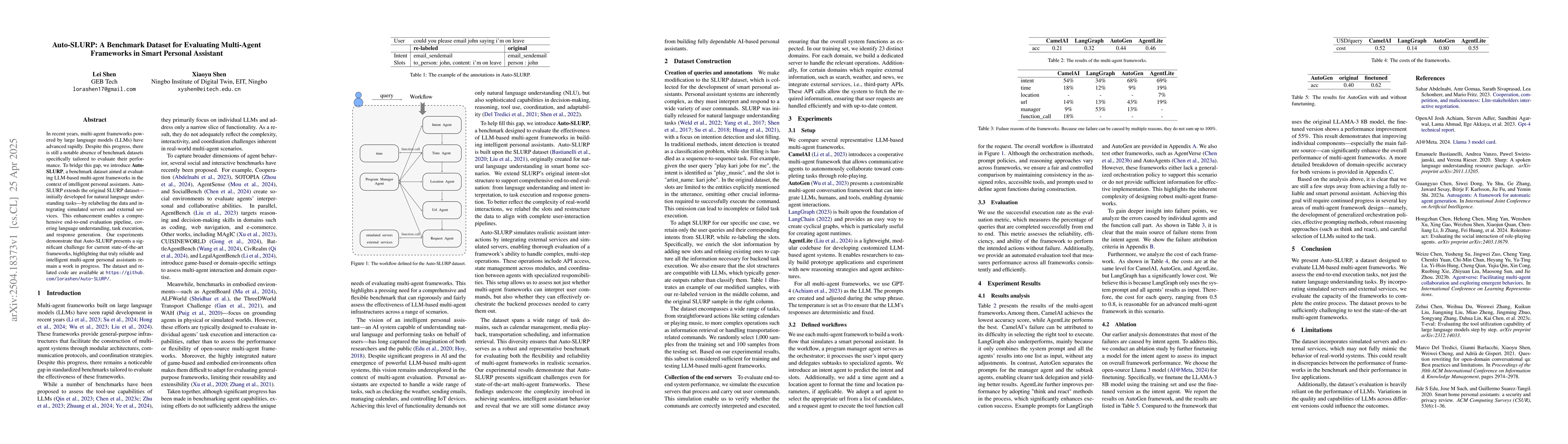 Thumbnail for Auto-SLURP: A Benchmark Dataset for Evaluating Multi-Agent Frameworks in
  Smart Personal Assistant