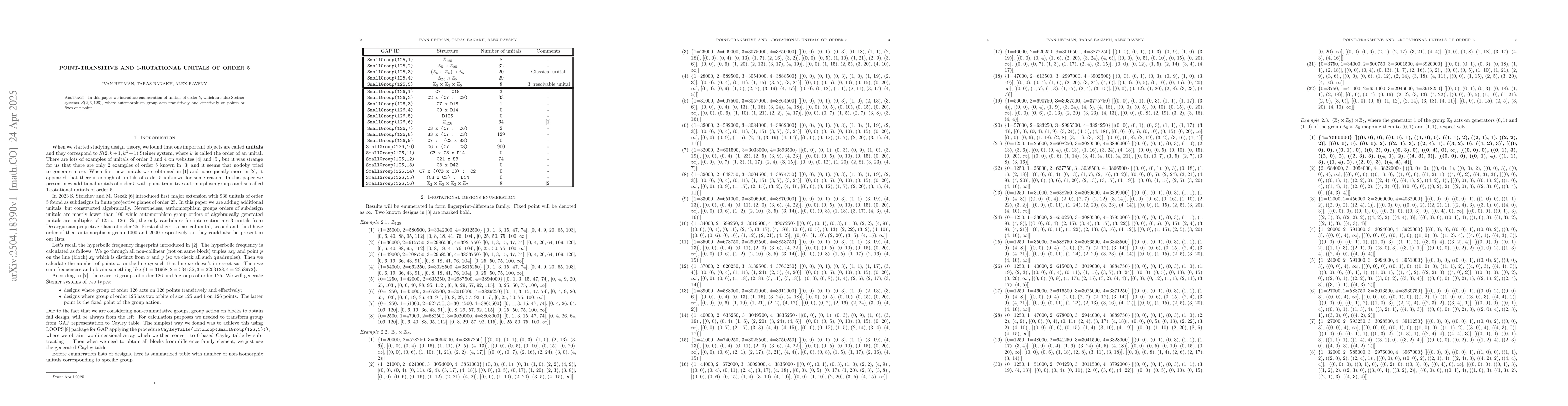 Thumbnail for Point-transitive and 1-rotational unitals of order 5