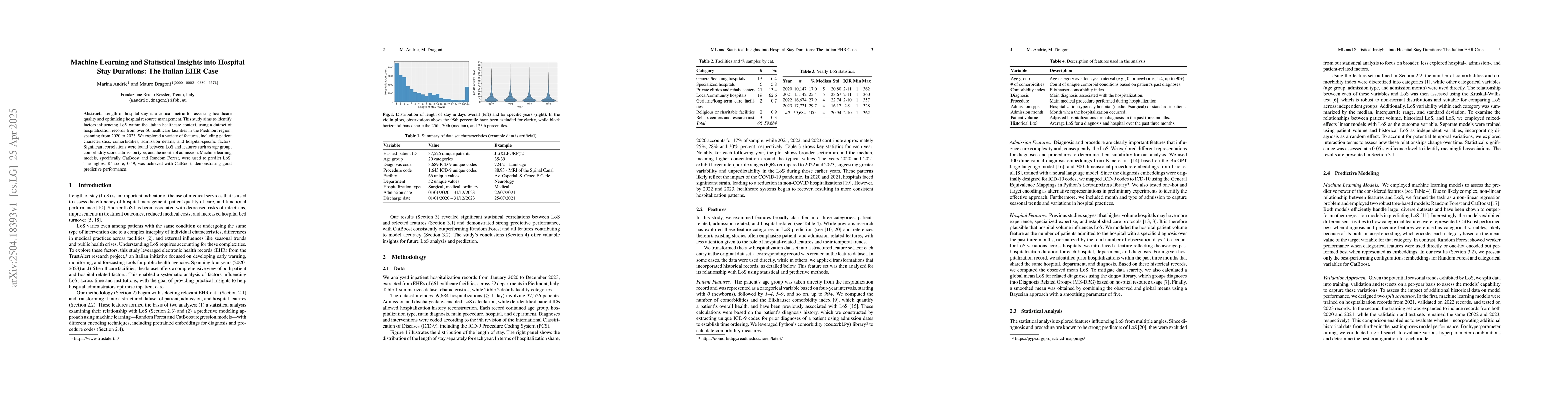 Thumbnail for Machine Learning and Statistical Insights into Hospital Stay Durations:
  The Italian EHR Case