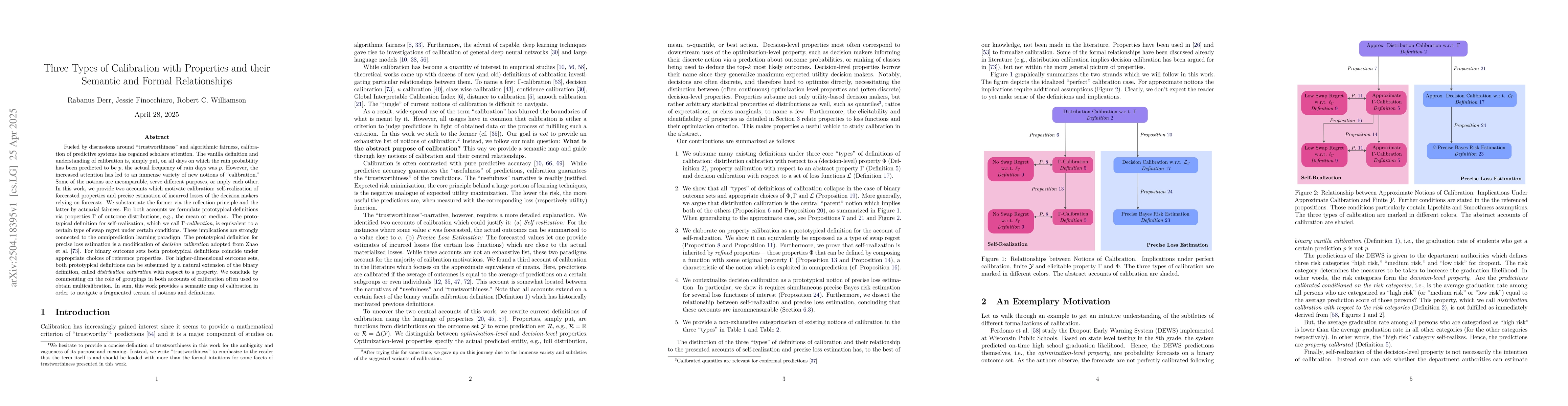 Thumbnail for Three Types of Calibration with Properties and their Semantic and Formal
  Relationships