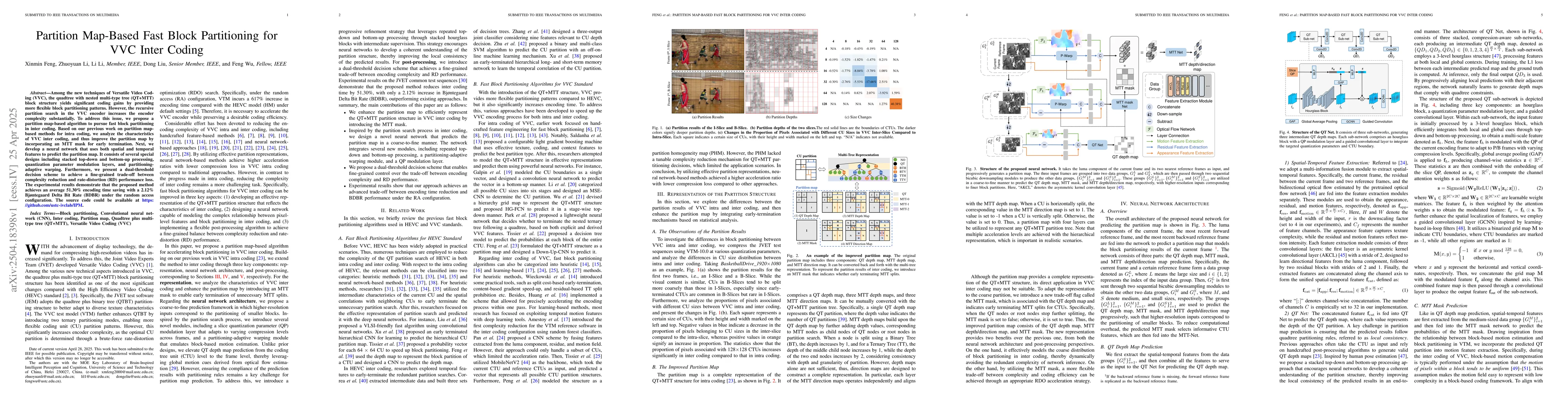 Thumbnail for Partition Map-Based Fast Block Partitioning for VVC Inter Coding