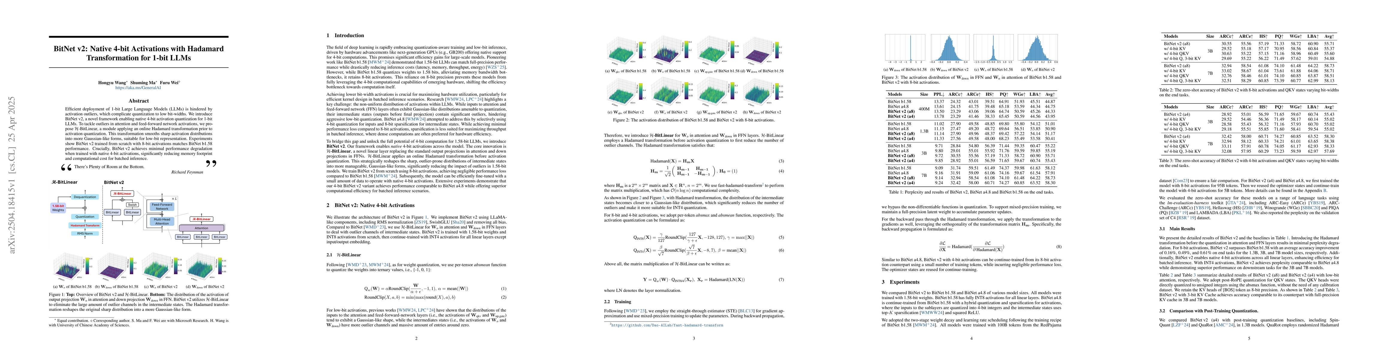 Thumbnail for BitNet v2: Native 4-bit Activations with Hadamard Transformation for
  1-bit LLMs
