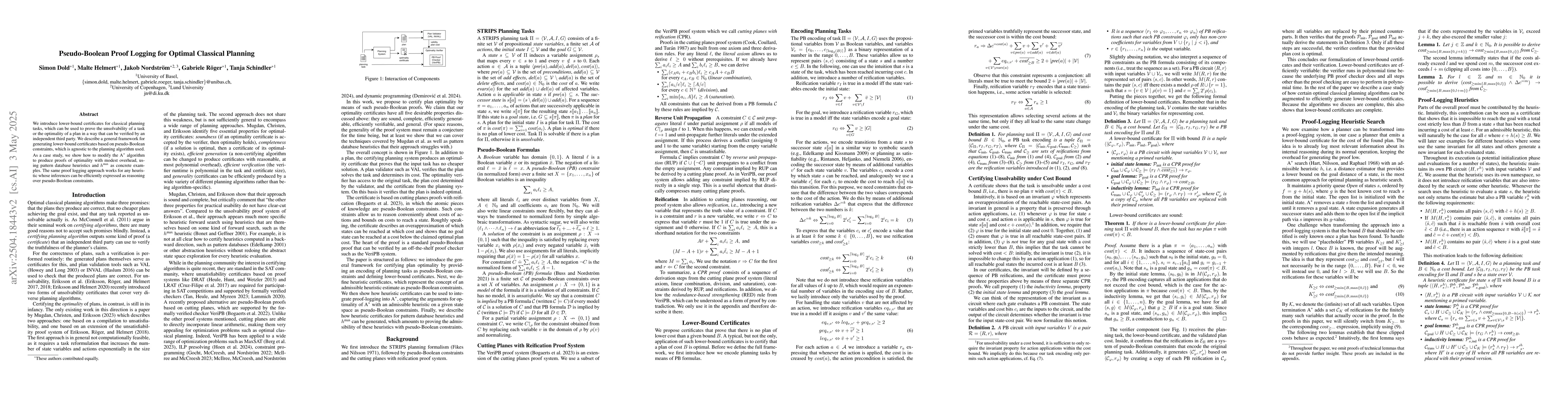 Thumbnail for Pseudo-Boolean Proof Logging for Optimal Classical Planning