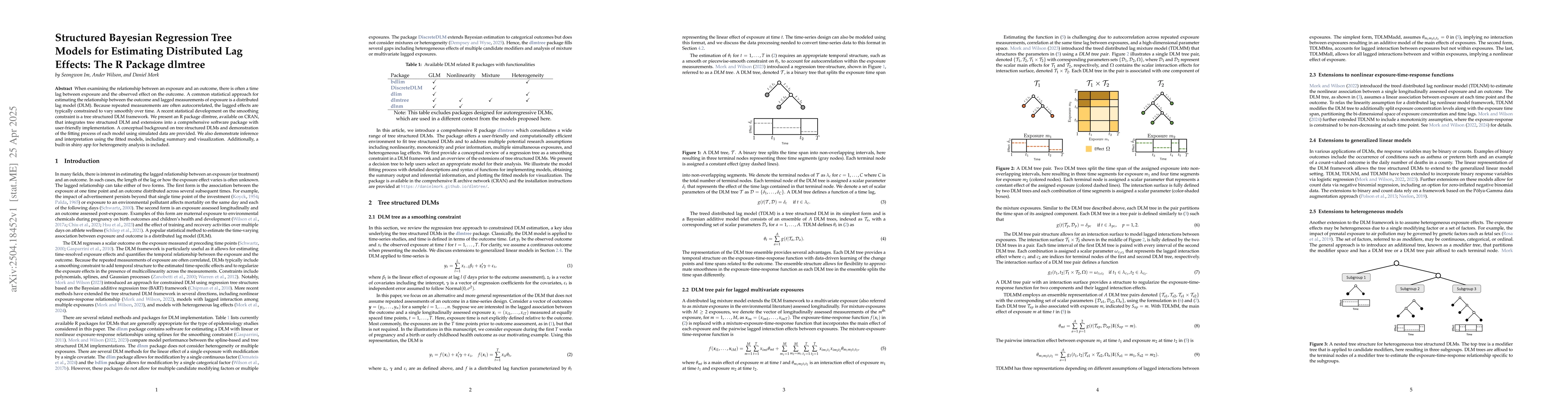 Thumbnail for Structured Bayesian Regression Tree Models for Estimating Distributed
  Lag Effects: The R Package dlmtree