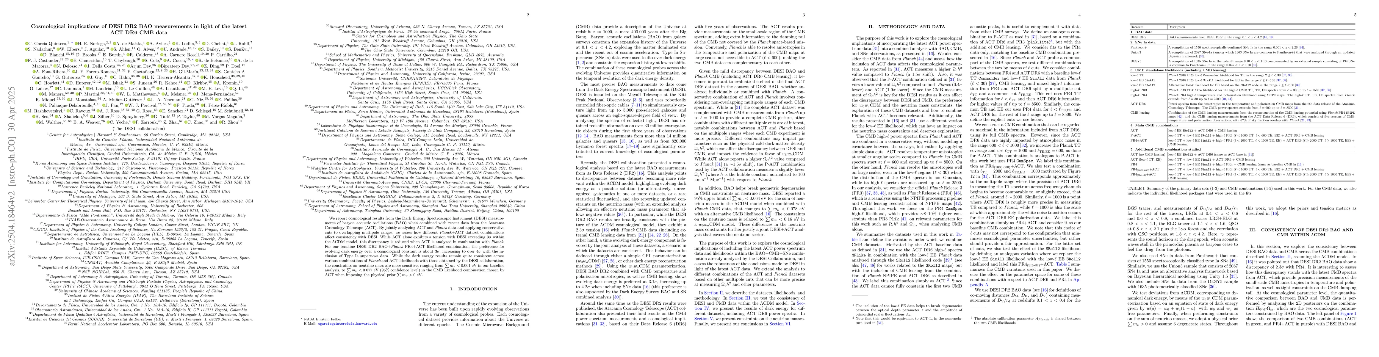 Thumbnail for Cosmological implications of DESI DR2 BAO measurements in light of the
  latest ACT DR6 CMB data