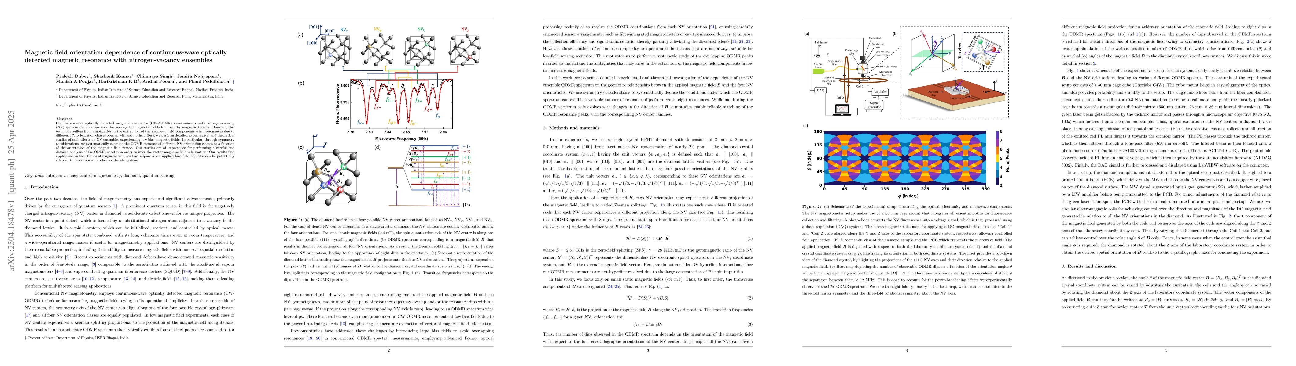 Thumbnail for Magnetic field orientation dependence of continuous-wave optically
  detected magnetic resonance with nitrogen-vacancy ensembles