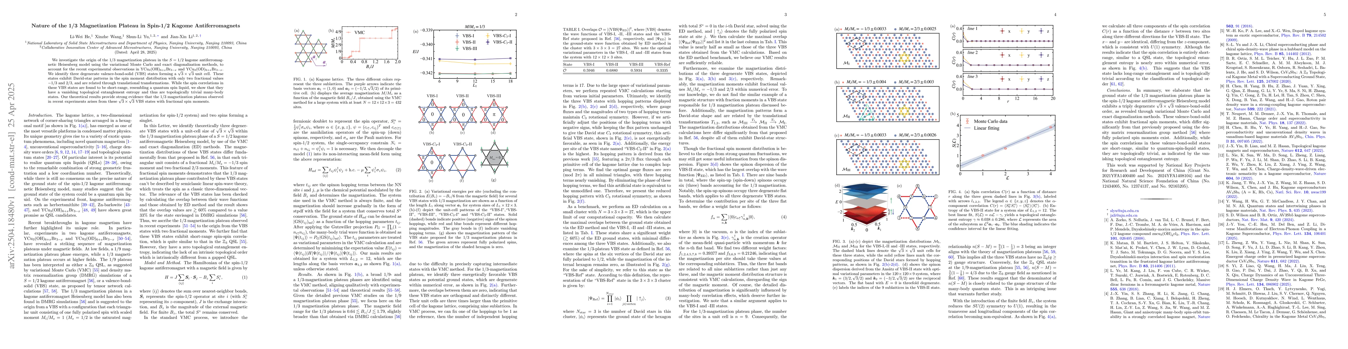 Thumbnail for Nature of the 1/3 Magnetization Plateau in Spin-1/2 Kagome
  Antiferromagnets