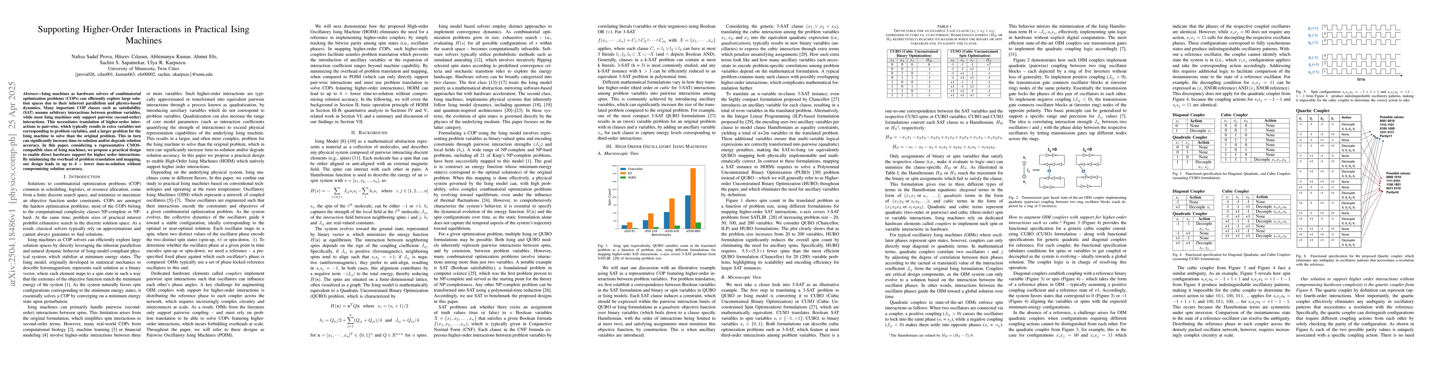 Thumbnail for Supporting Higher-Order Interactions in Practical Ising Machines