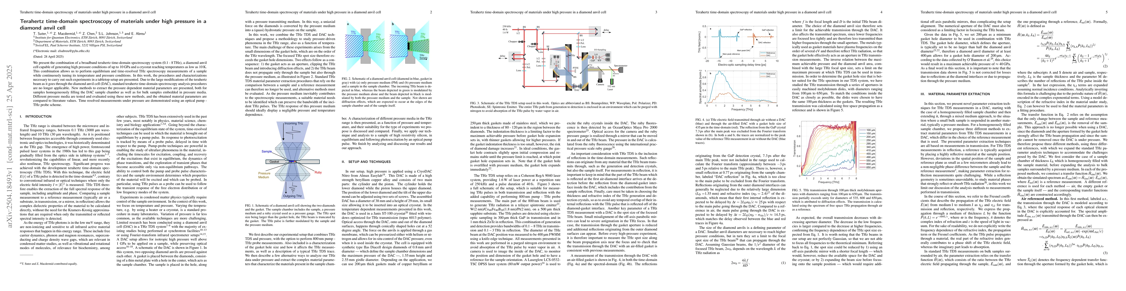 Thumbnail for Terahertz time-domain spectroscopy of materials under high pressure in a
  diamond anvil cell