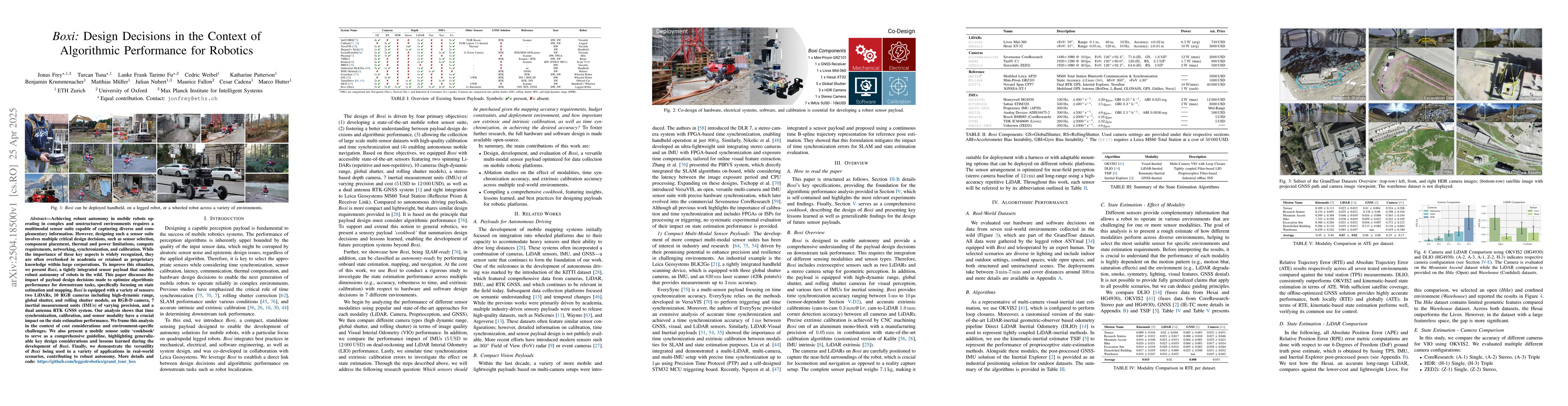 Thumbnail for Boxi: Design Decisions in the Context of Algorithmic Performance for
  Robotics