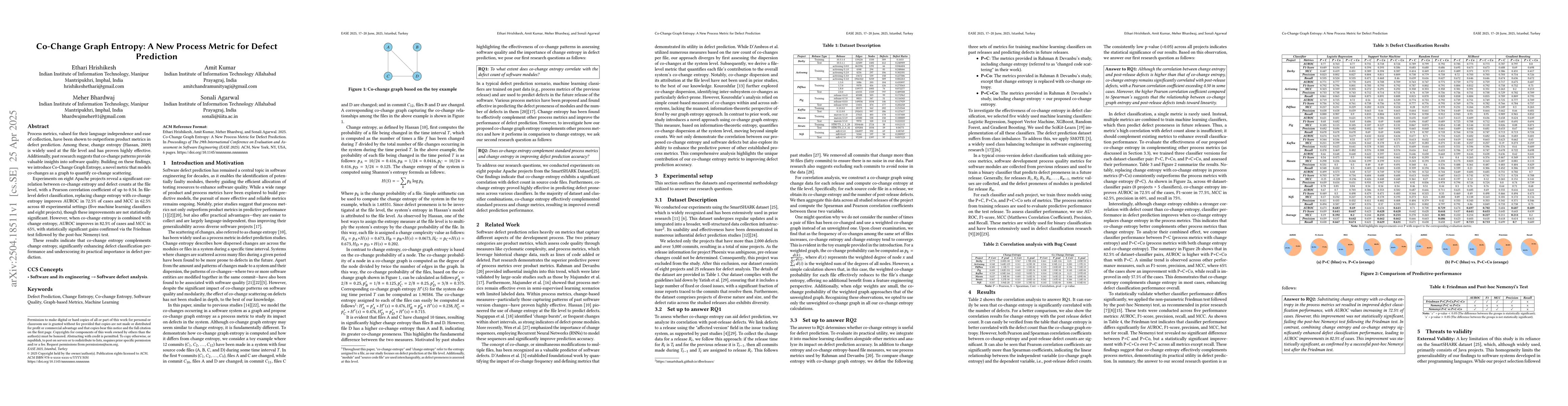 Thumbnail for Co-Change Graph Entropy: A New Process Metric for Defect Prediction