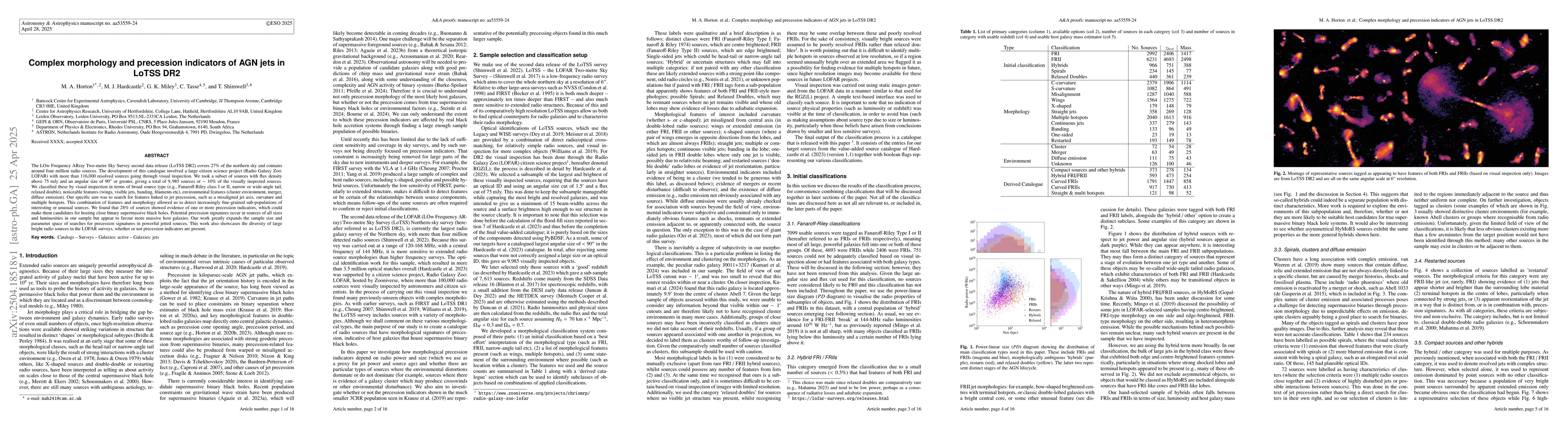 Thumbnail for Complex morphology and precession indicators of AGN jets in LoTSS DR2