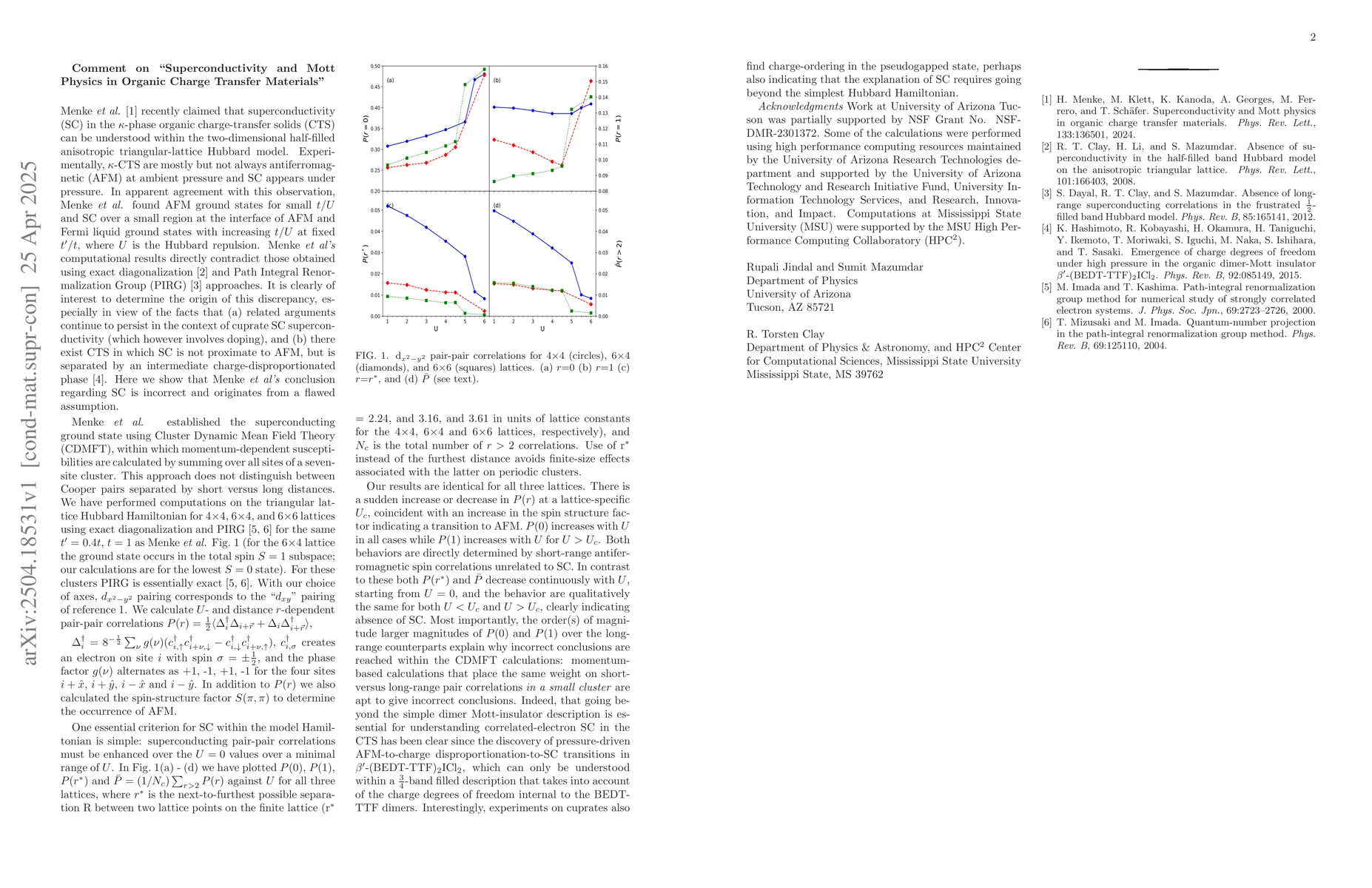 Thumbnail for Comment on "Superconductivity and Mott Physics in Organic Charge
  Transfer Materials"