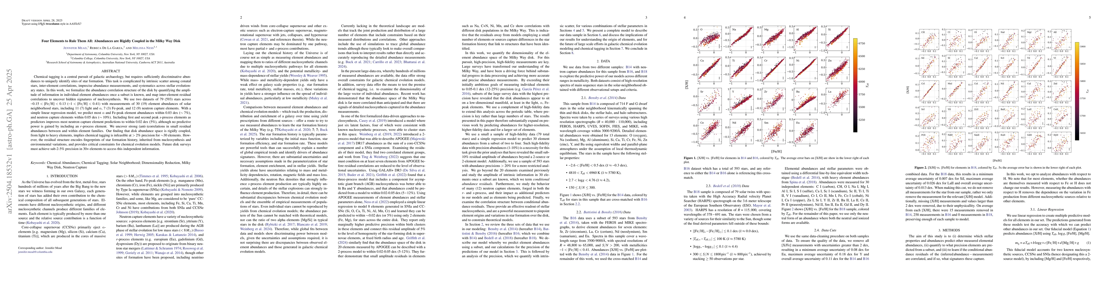 Thumbnail for Four Elements to Rule Them All: Abundances are Rigidly Coupled in the
  Milky Way Disk