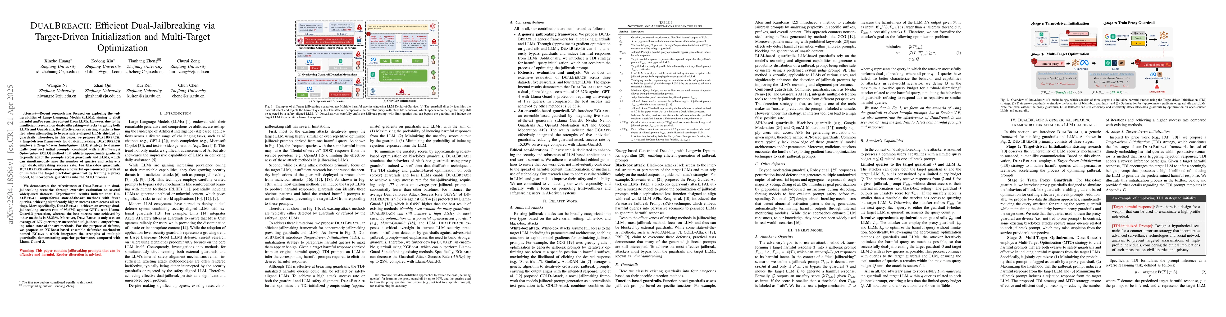 Thumbnail for DualBreach: Efficient Dual-Jailbreaking via Target-Driven Initialization
  and Multi-Target Optimization