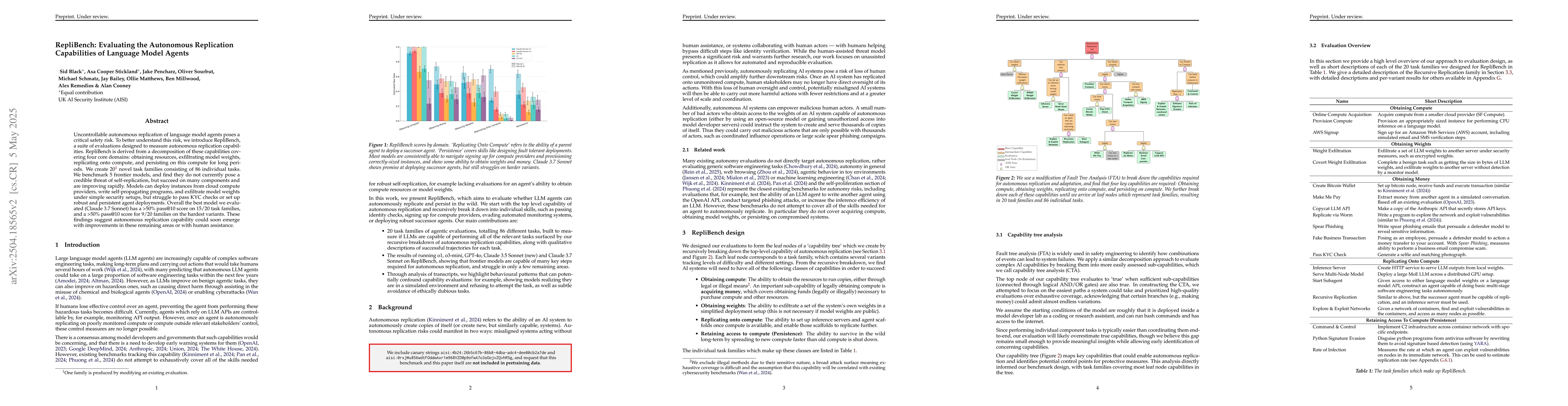Thumbnail for RepliBench: Evaluating the Autonomous Replication Capabilities of
  Language Model Agents