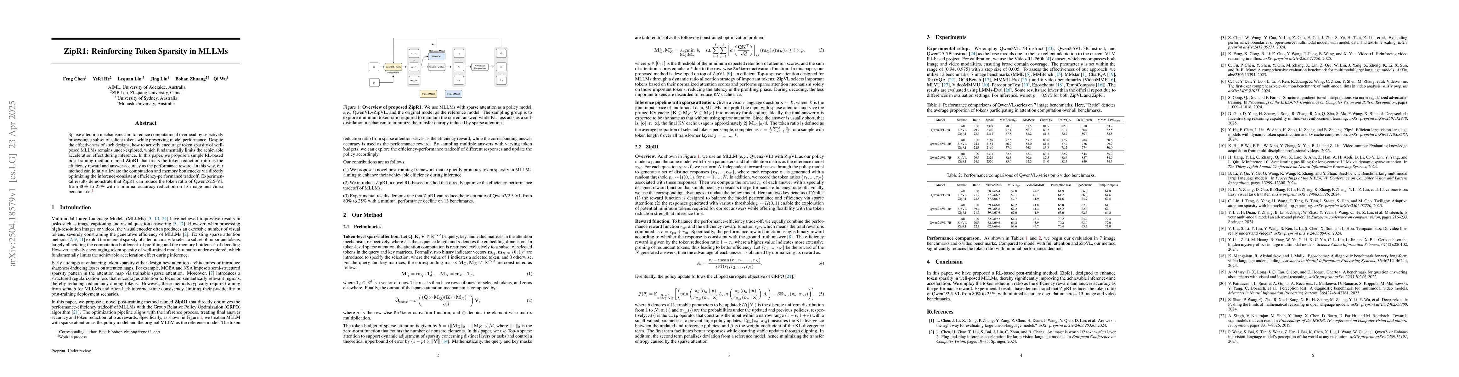 Thumbnail for ZipR1: Reinforcing Token Sparsity in MLLMs