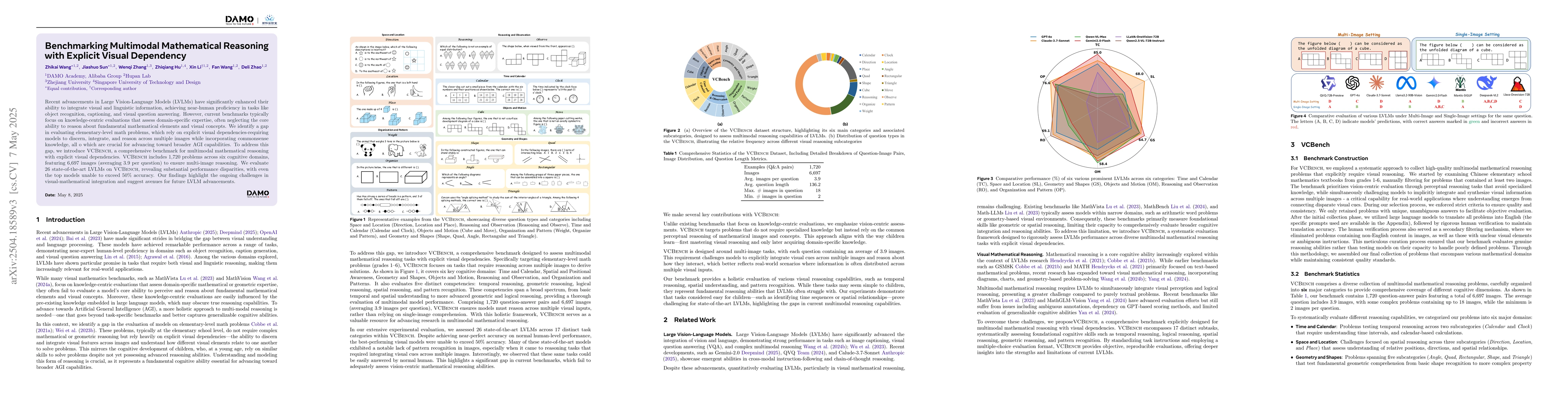 Thumbnail for Benchmarking Multimodal Mathematical Reasoning with Explicit Visual
  Dependency