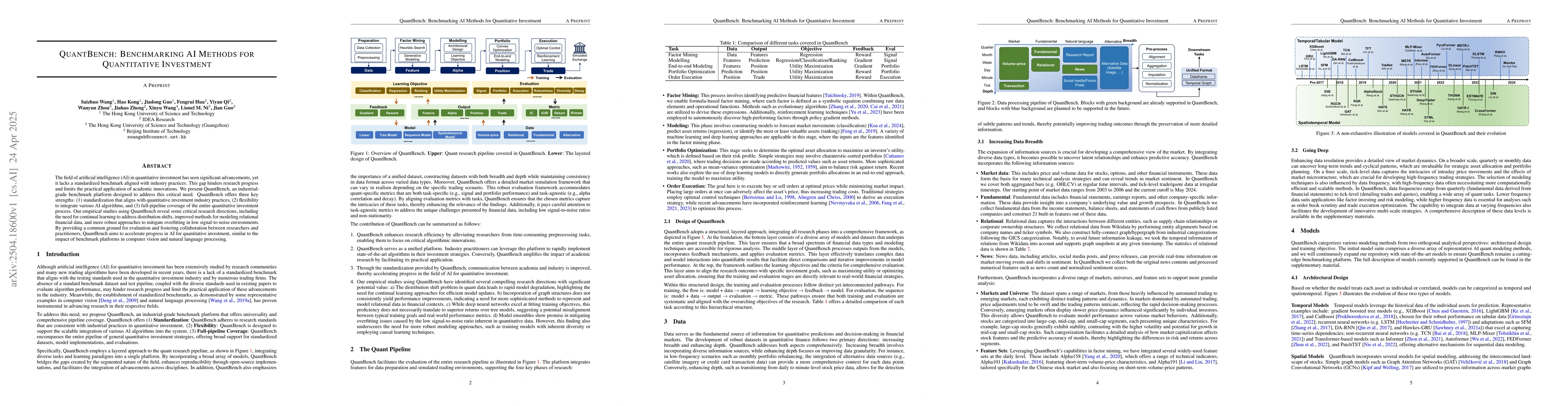 Thumbnail for QuantBench: Benchmarking AI Methods for Quantitative Investment