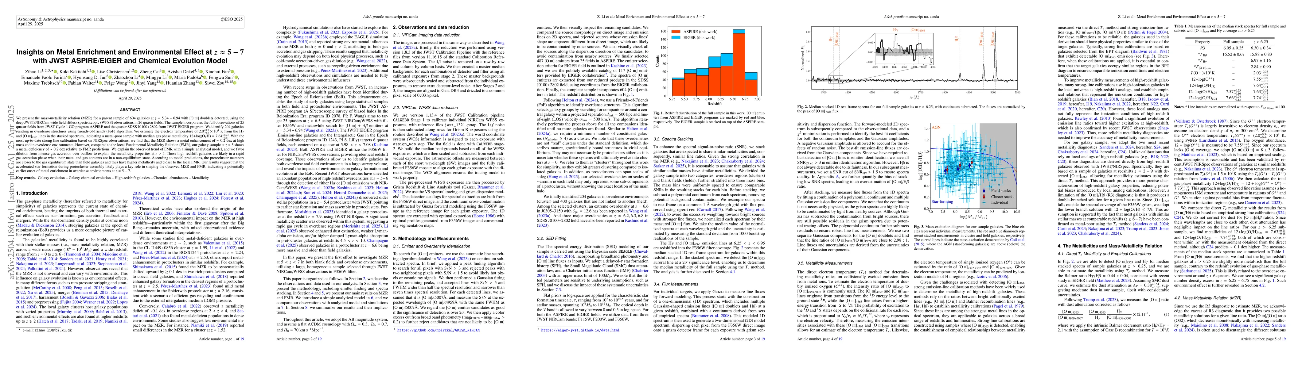 Thumbnail for Insights on Metal Enrichment and Environmental Effect at $z\approx5-7$
  with JWST ASPIRE/EIGER and Chemical Evolution Model