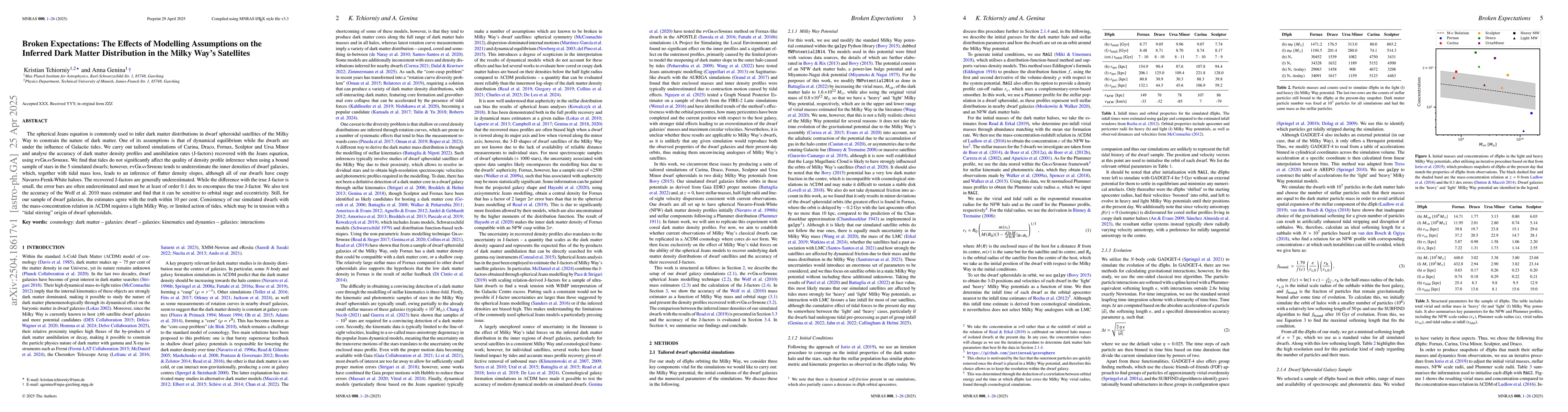 Thumbnail for Broken Expectations: The Effects of Modelling Assumptions on the
  Inferred Dark Matter Distribution in the Milky Way's Satellites