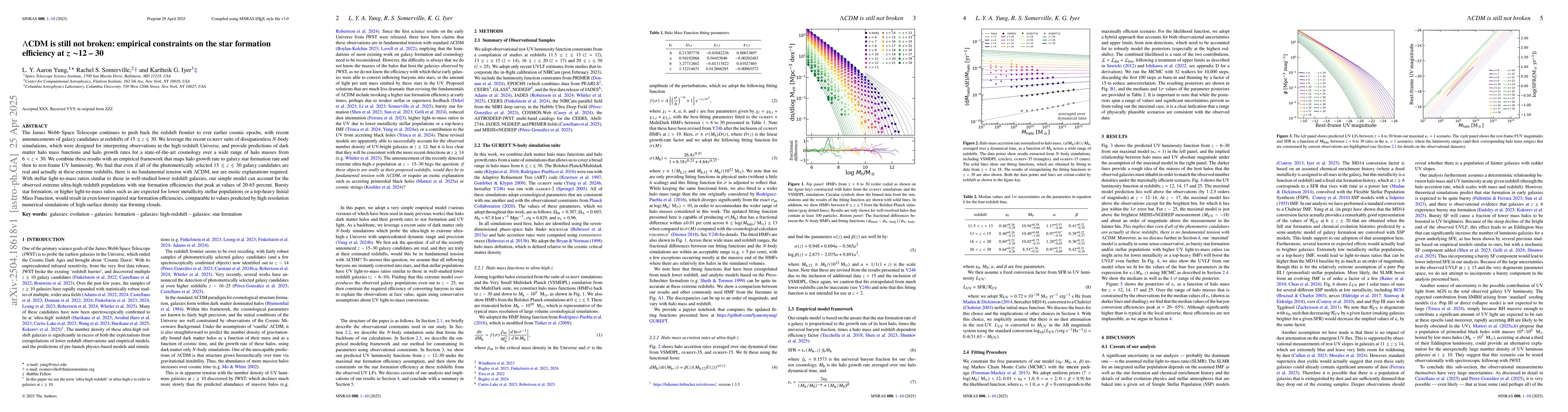 Thumbnail for $Λ$CDM is still not broken: empirical constraints on the star
  formation efficiency at $z \sim 12-30$