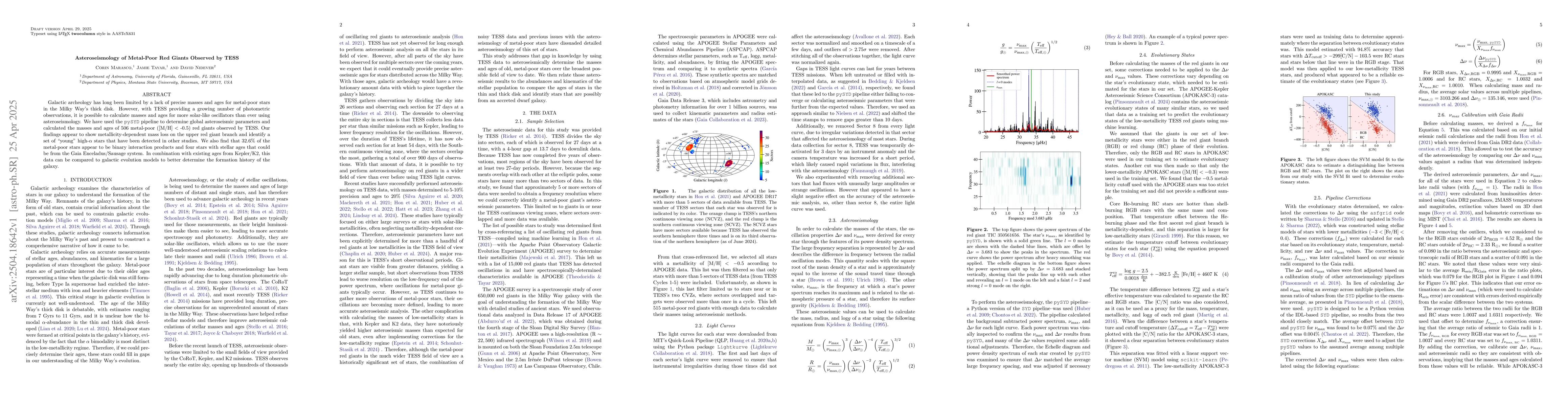 Thumbnail for Asteroseismology of Metal-Poor Red Giants Observed by TESS