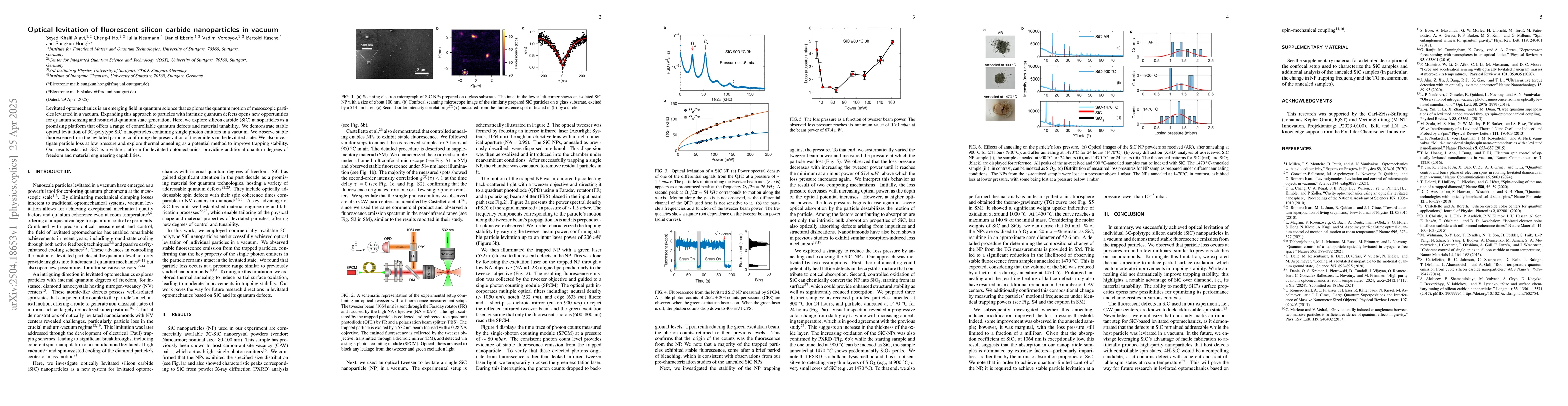Thumbnail for Optical levitation of fluorescent silicon carbide nanoparticles in
  vacuum